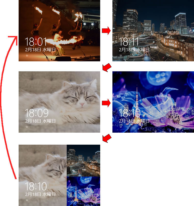 スライドショーを使いこなせ Windows 10 ログイン画面 ロック画面 を