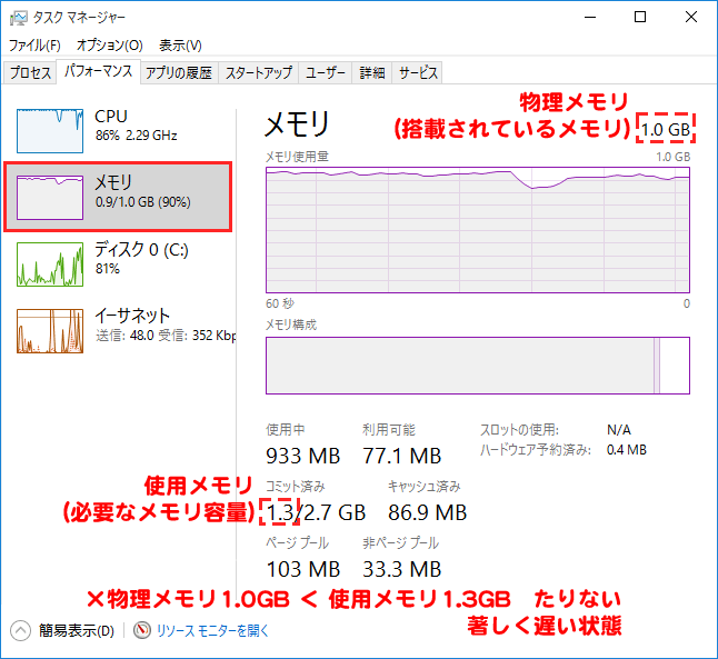 パソコンの動作が遅い メモリ不足 Windows 10 Pcまなぶ