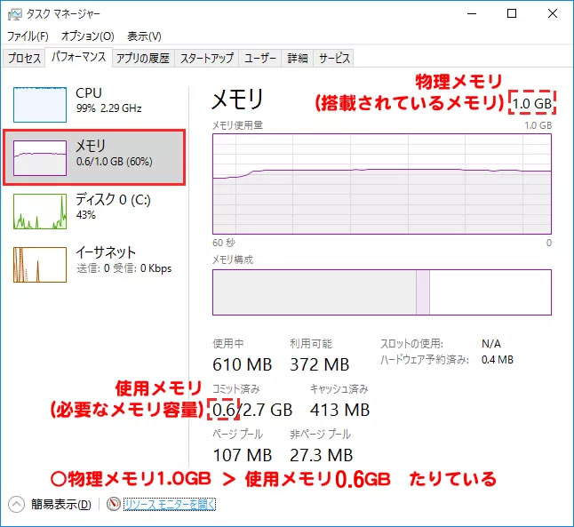 パソコンの動作が遅い メモリ不足 Windows 10 Pcまなぶ