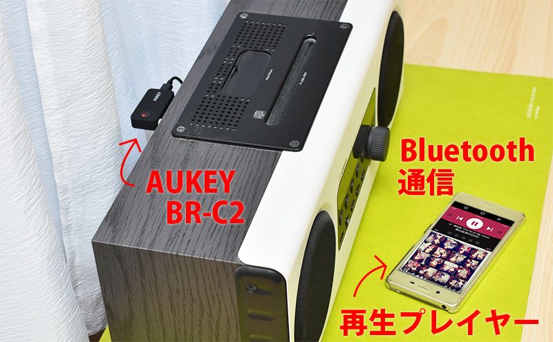 コードレスで音楽を聴こう Bluetoothオーディオレシーバー Aukey Br C2 Pcまなぶ
