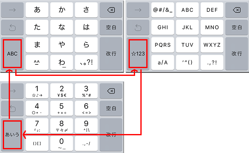 Iphone 必ず設定しよう フリックのみ をオンにすると超便利 Pcまなぶ