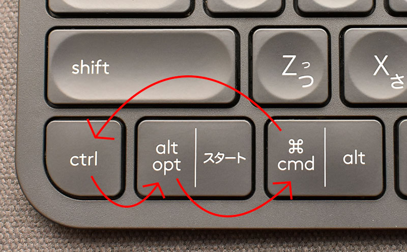 Ctrl shift window b. Контрол шифт ц. Ctrl + Shift + c, макбук. Mac Command Key. Ctrl/cmd+c/Ctrl/cmd+v.