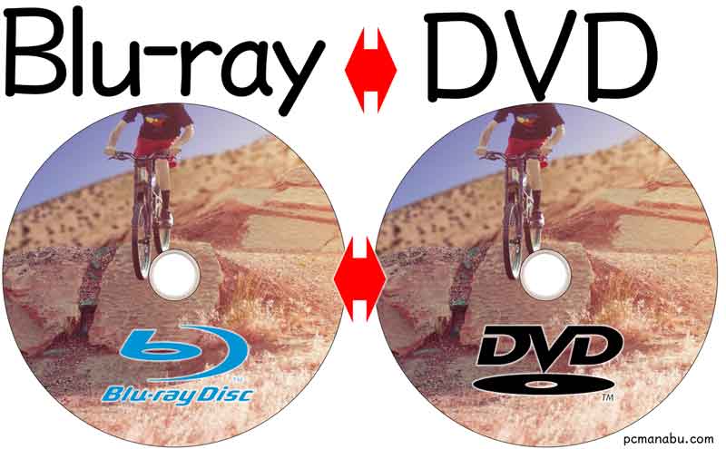 Dvdfab Dvdfab ブルーレイ Dvd変換 Pcまなぶ