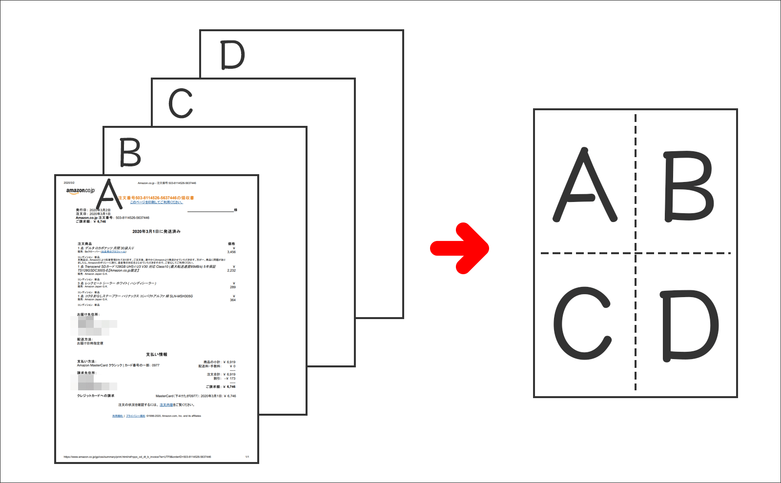 4 面 割り付け と は