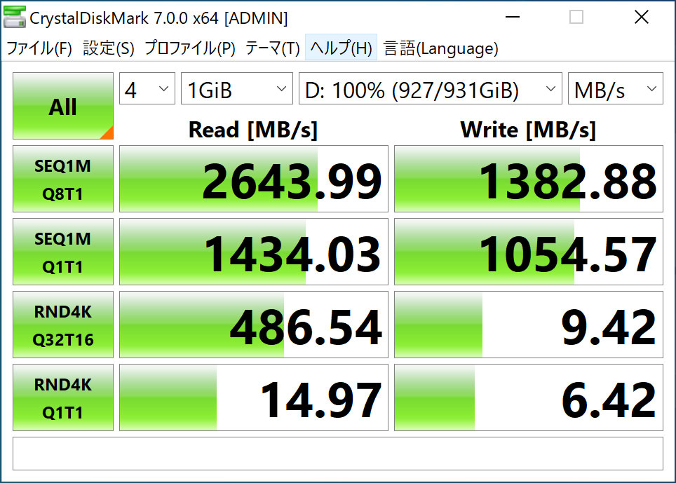 Plugable Thunderbolt NVMe SSD ドライブ 512GB、読み書き転送レート 2400MBs/1800MBs までサポ 