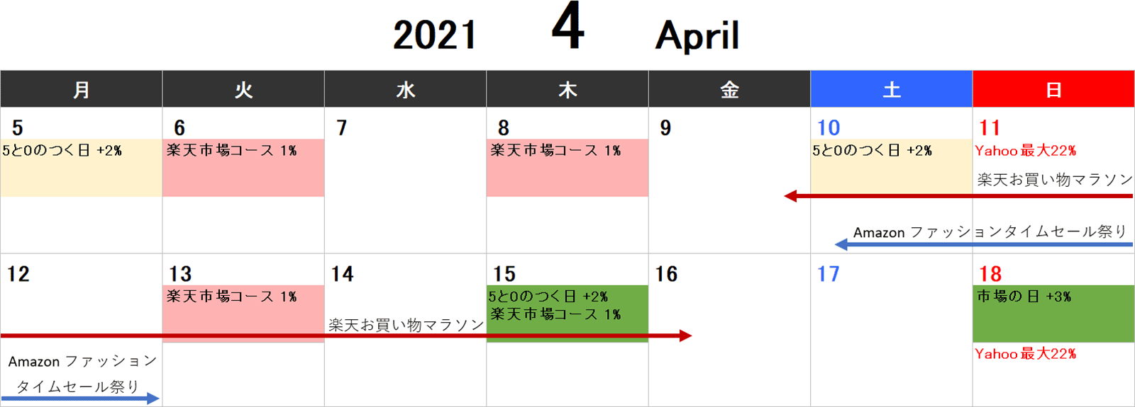 終了 Amazon ファッションタイムセール祭りが開始 4月12日 月 まで Pcまなぶ