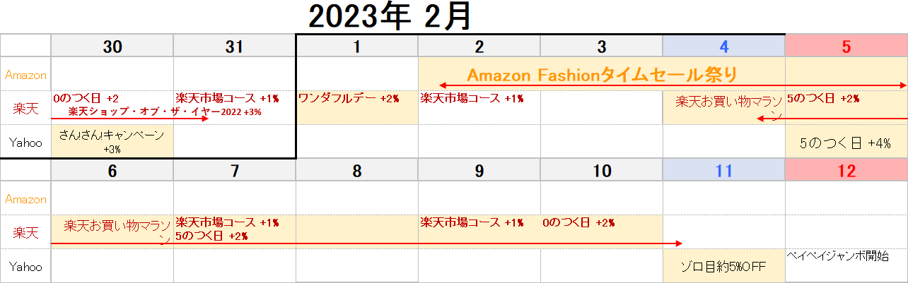 人気商品ランキング YSS ワイエスエス RG362-390TRCL THRUXTON 1200 R 16- kead.al